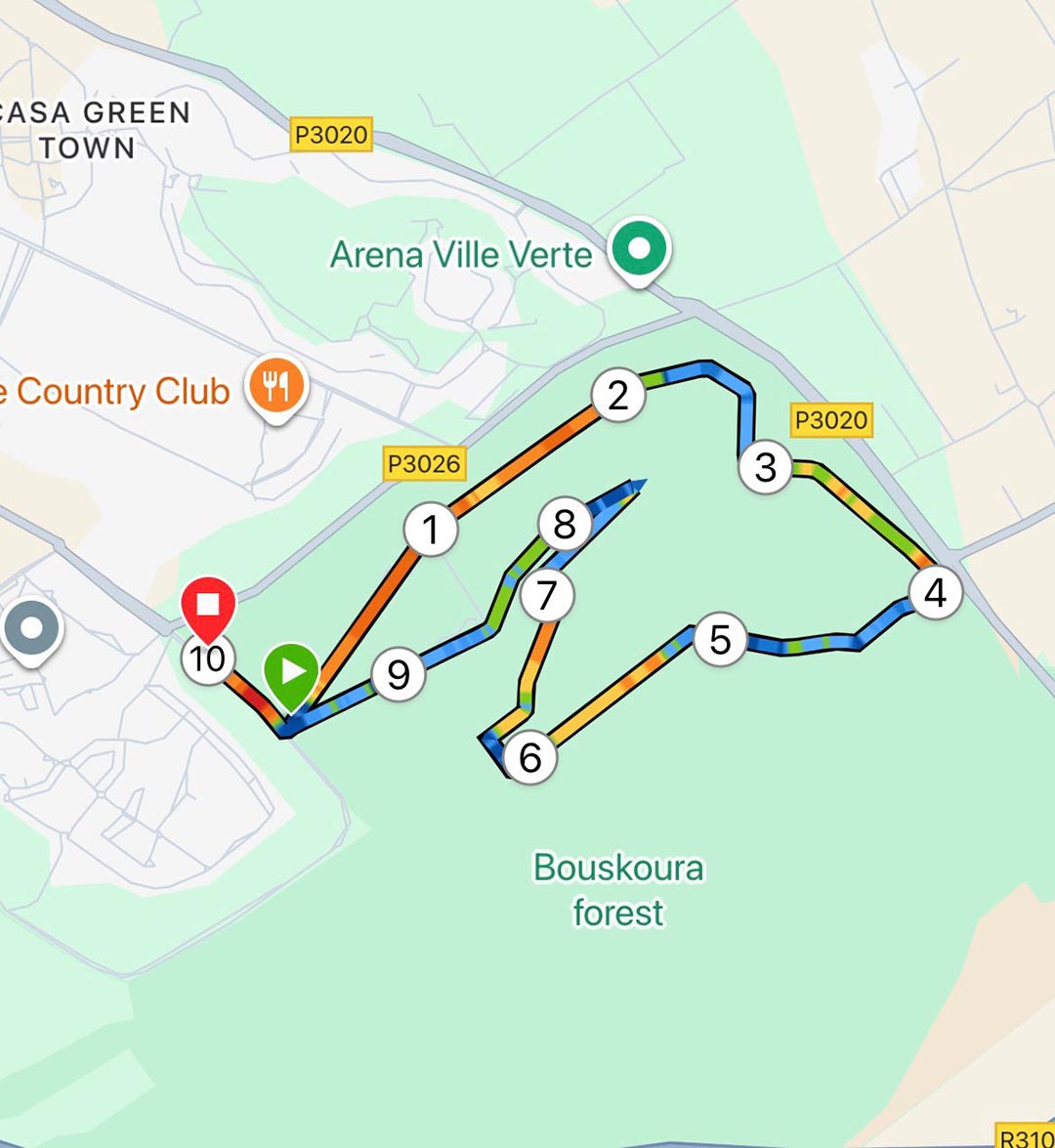 Parcours